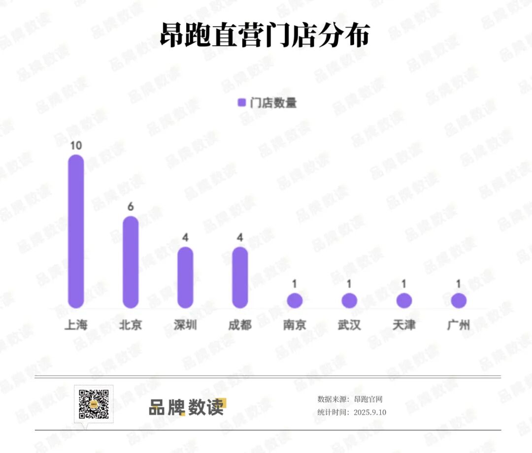 全球首家机器人“4S店”京城亮相 开启人机互动新体验