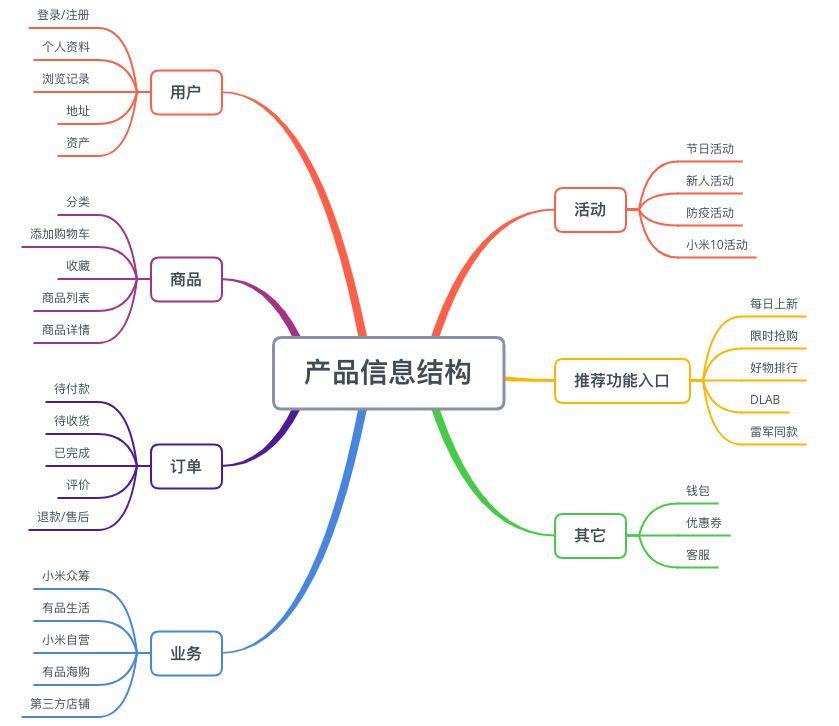中国汽车喷油嘴行业情况分析报告：市场规模及主要企业调研